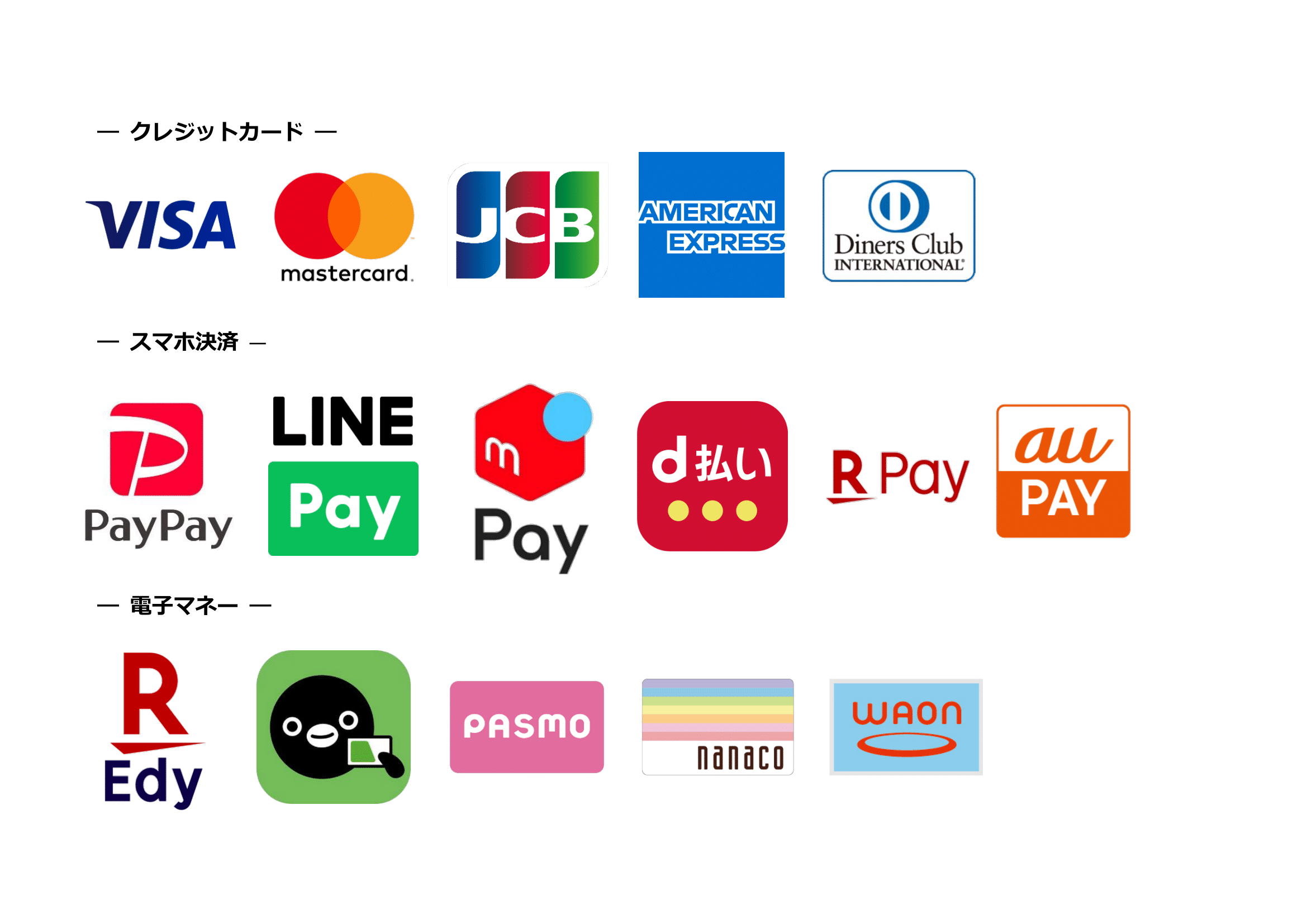 スマホ決済と電子マネーでポイントもらってお得に支払い♪ | 柏市のリフォーム・リノベーション・新築注文住宅