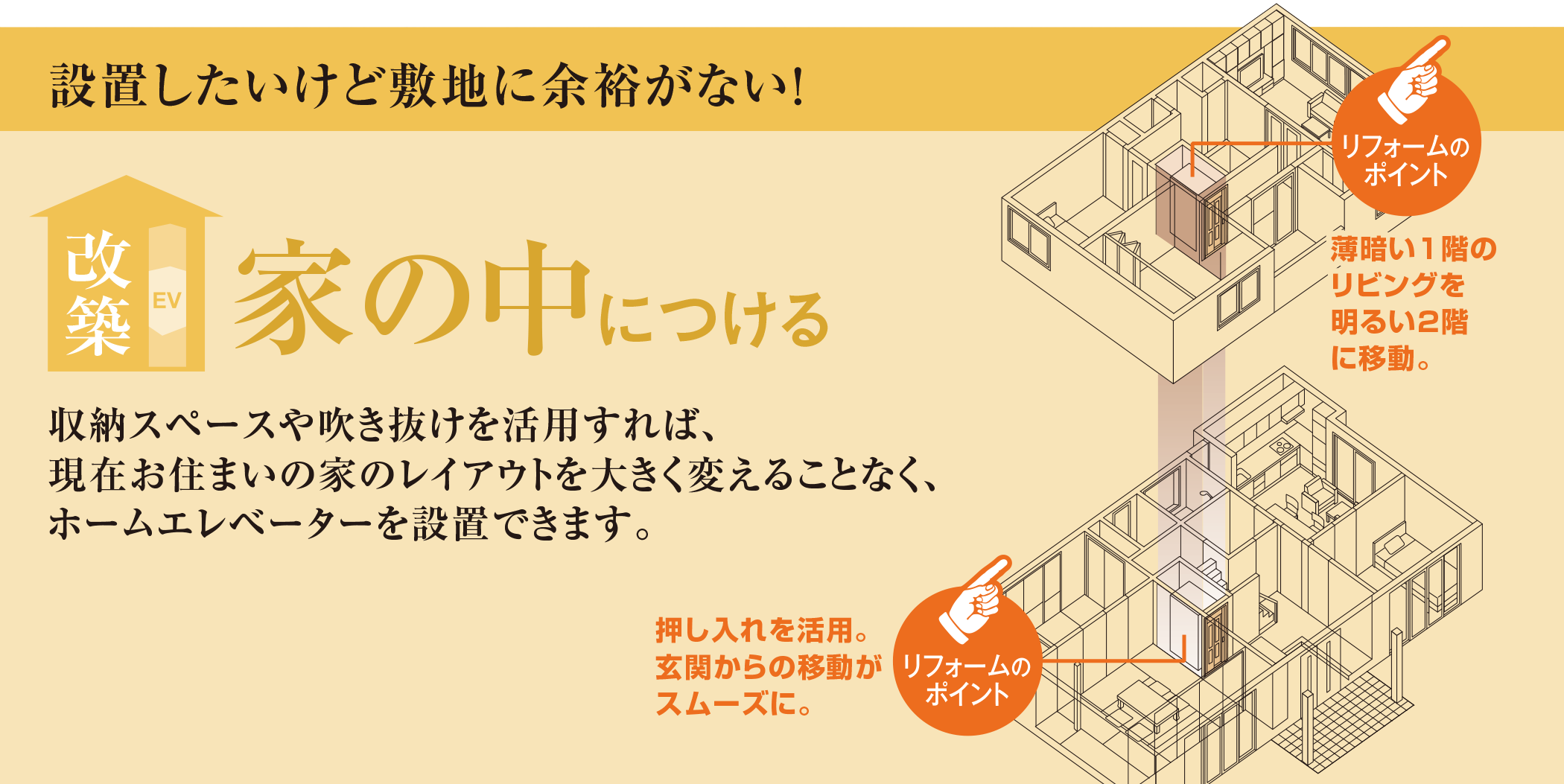 設置したいけど敷地に余裕がない！ホームエレベーターを家の中につける